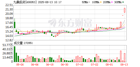 K图 600053_0