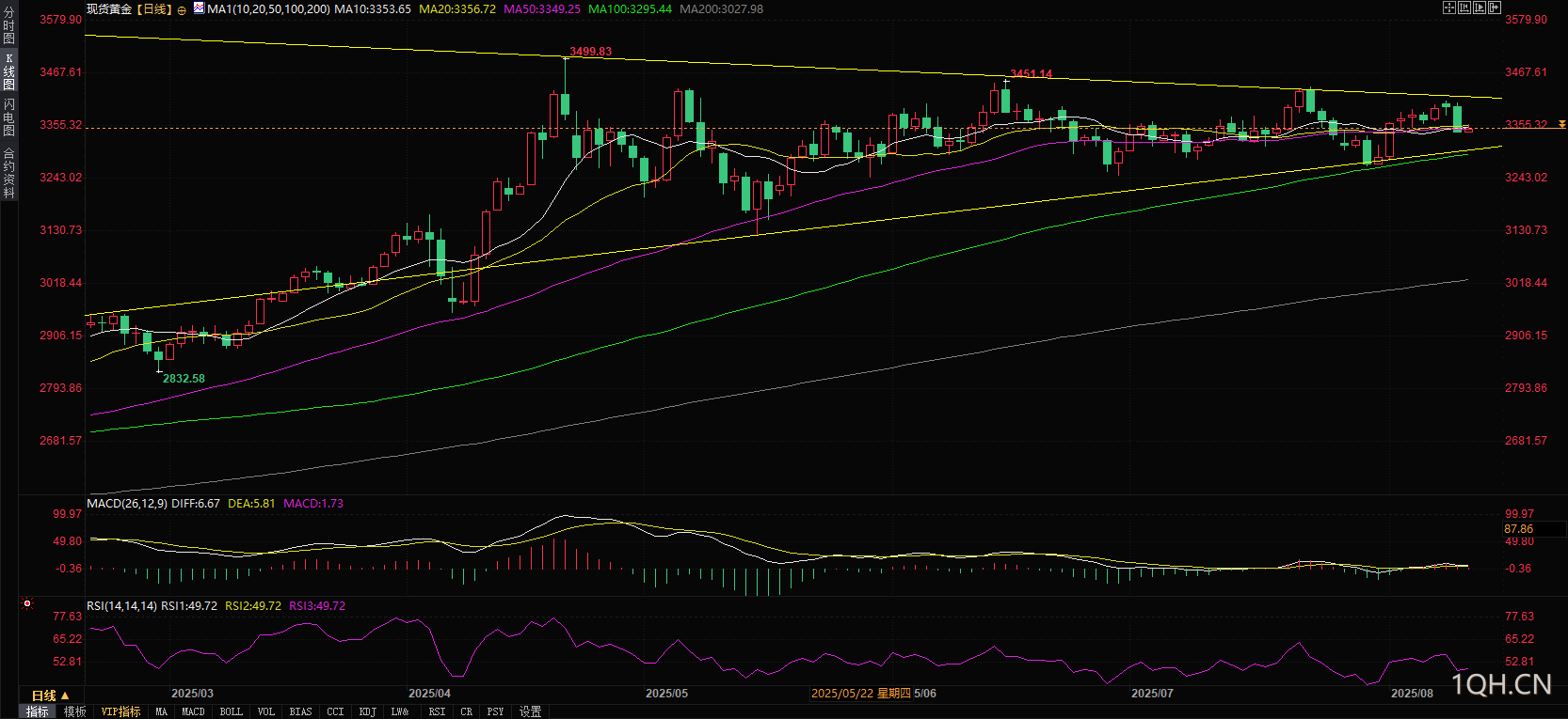 图片点击可在新窗口打开查看