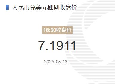 8月12日人民币兑美元即期收盘价报7.1911 较上一交易日下调93个基点