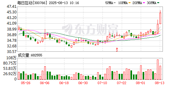 K图 300766_0