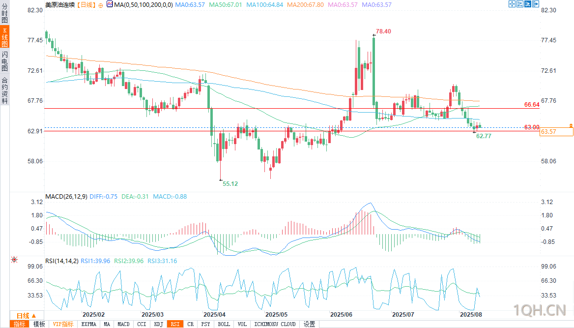 图片点击可在新窗口打开查看