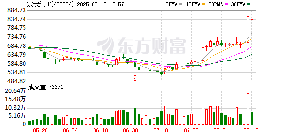 K图 688256_0