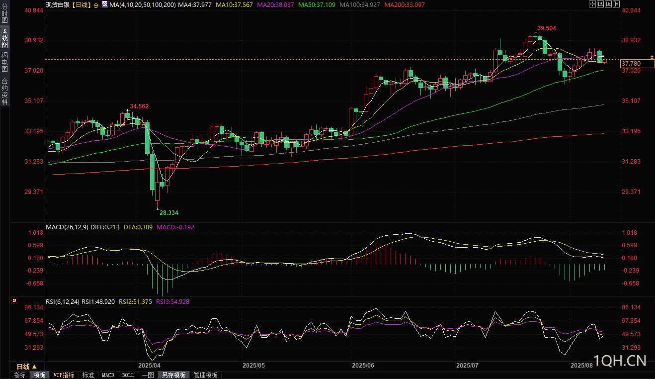 图片点击可在新窗口打开查看