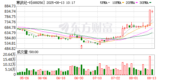 K图 688256_0