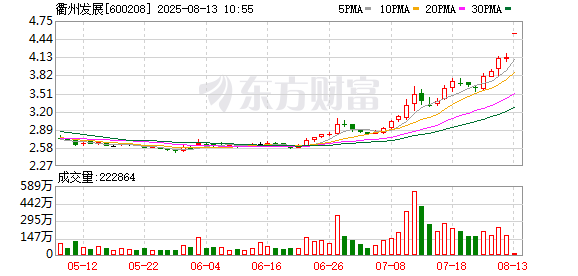 K图 600208_0