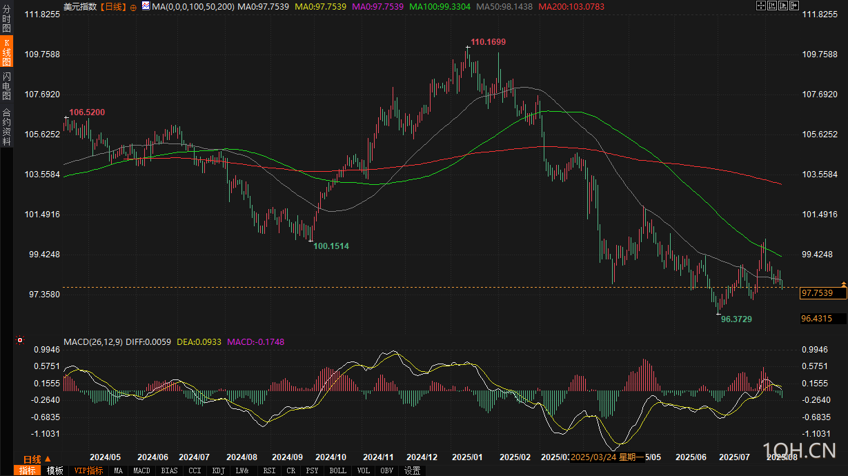 图片点击可在新窗口打开查看