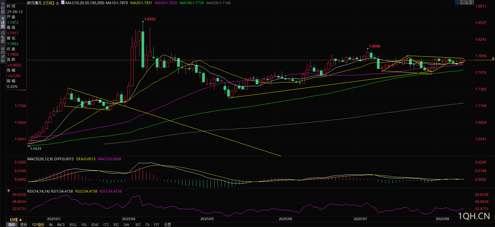 图片点击可在新窗口打开查看