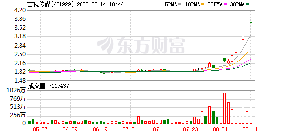 K图 601929_0