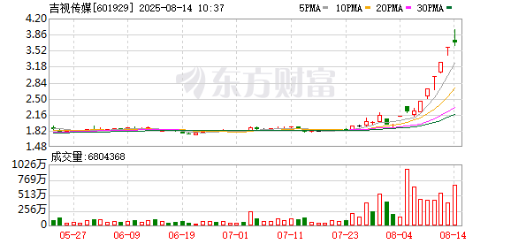 K图 601929_0