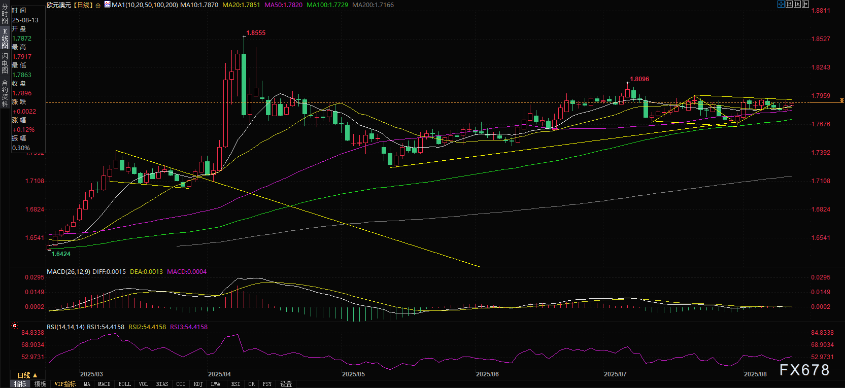 图片点击可在新窗口打开查看