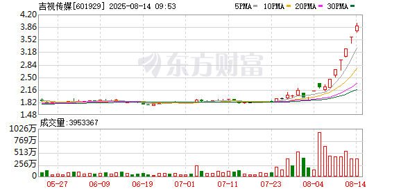 K图 601929_0