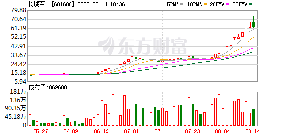 K图 601606_0