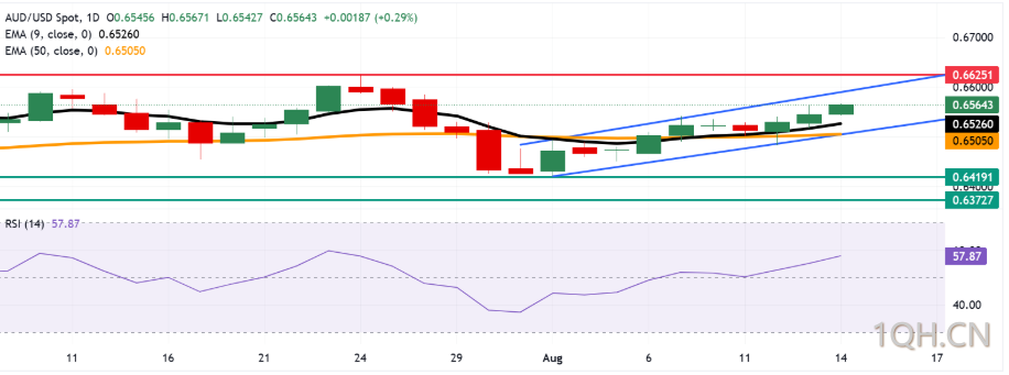 图片点击可在新窗口打开查看
