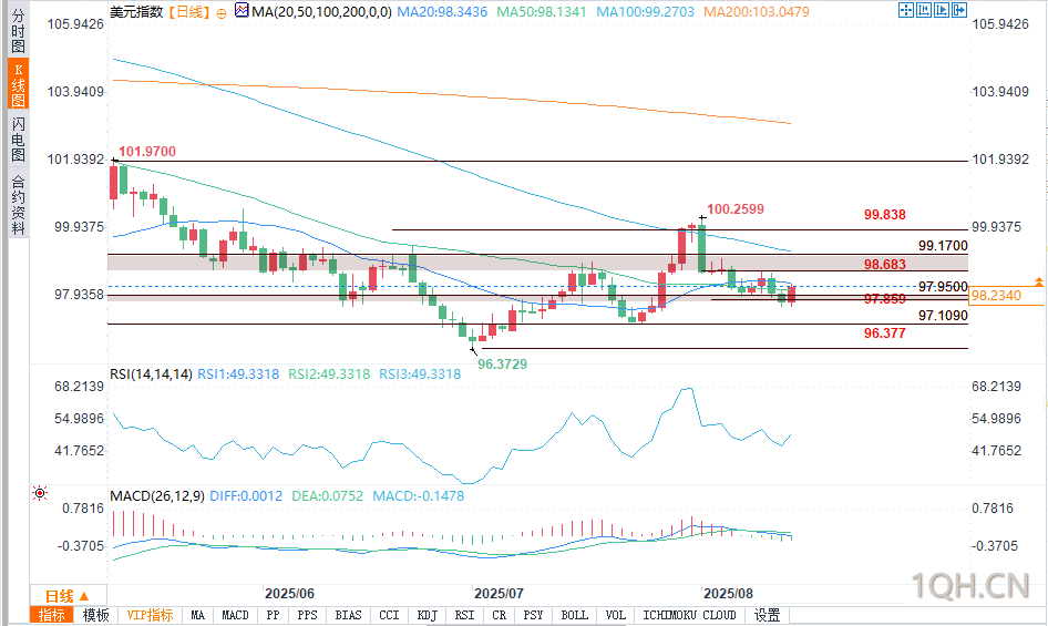 图片点击可在新窗口打开查看