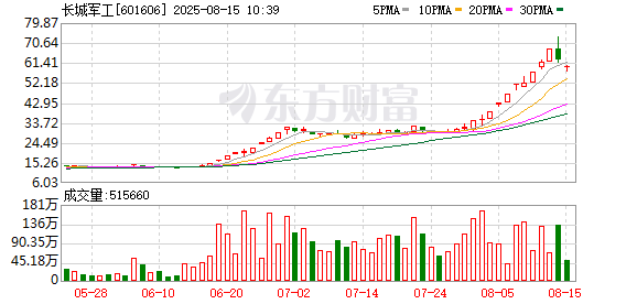 K图 601606_0