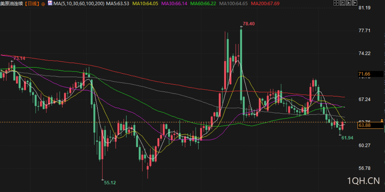 图片点击可在新窗口打开查看
