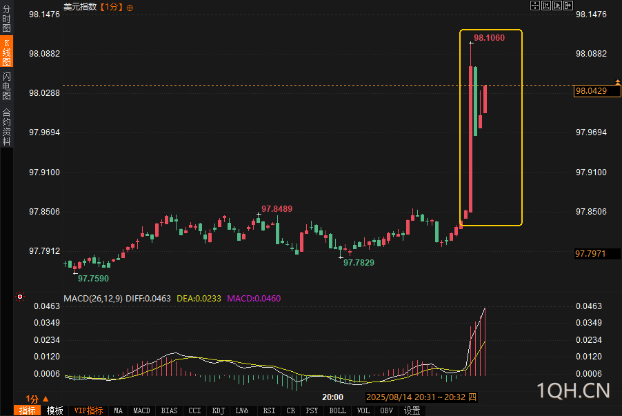 图片点击可在新窗口打开查看