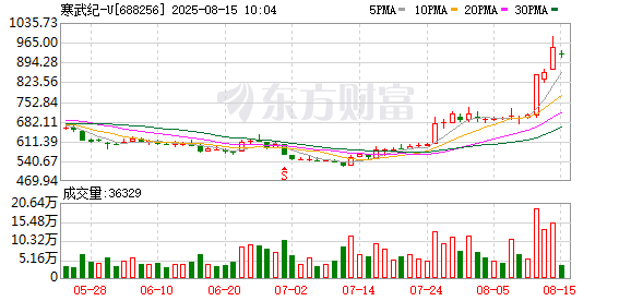 K图 688256_0