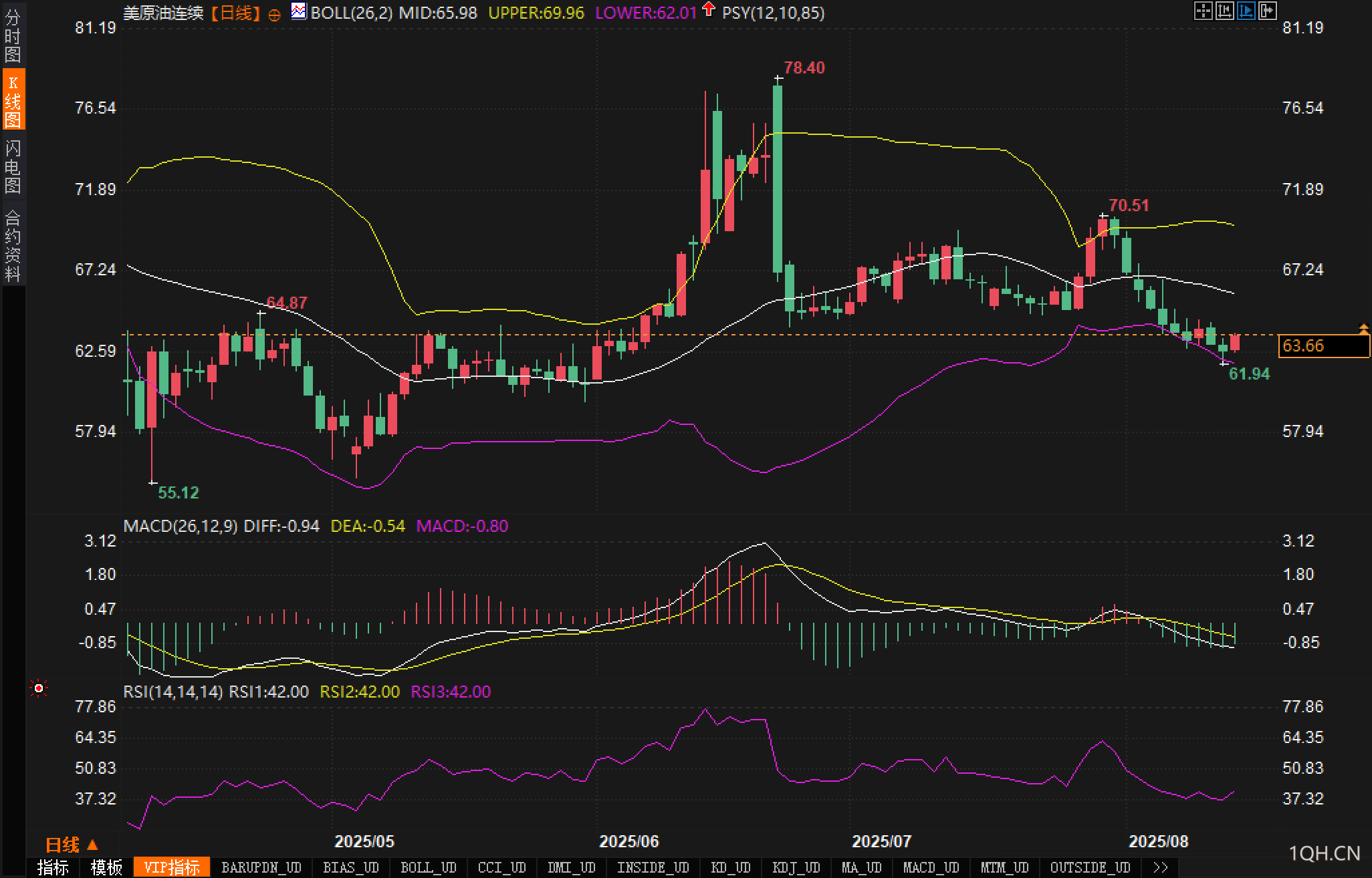 图片点击可在新窗口打开查看