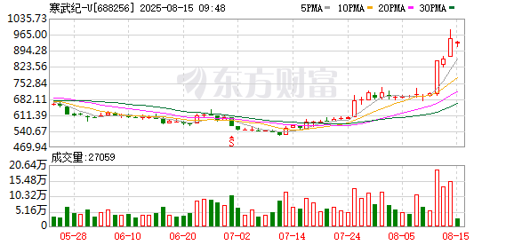 K图 688256_0