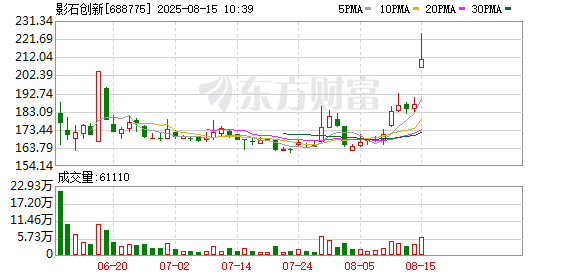 K图 688775_0