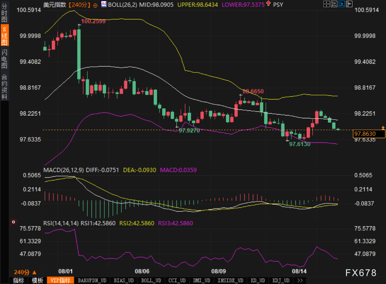 图片点击可在新窗口打开查看