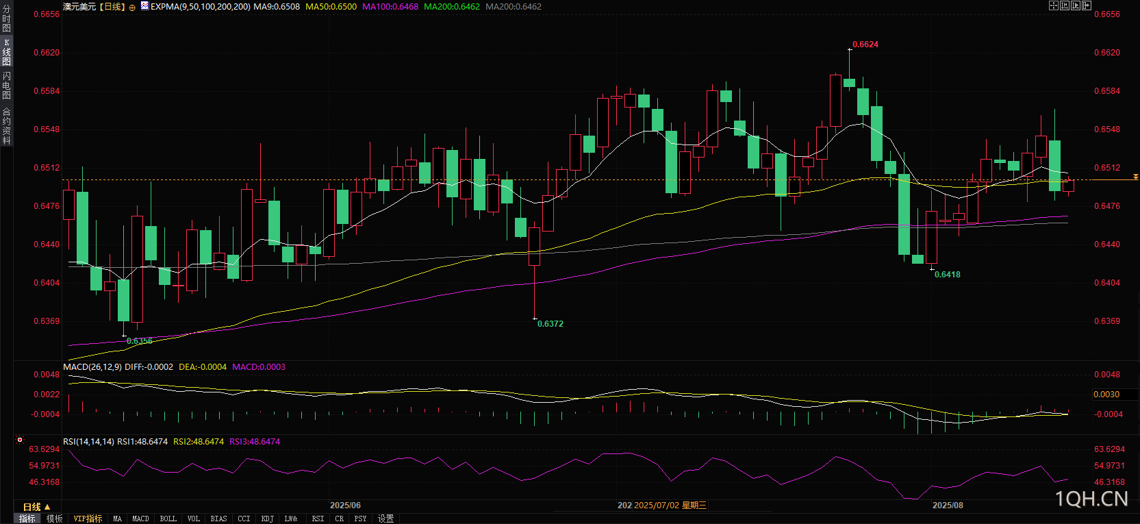 图片点击可在新窗口打开查看