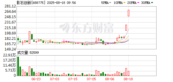 K图 688775_0