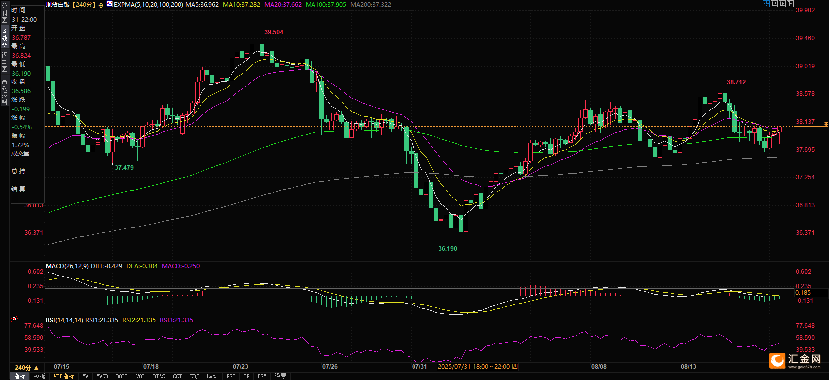 图片点击可在新窗口打开查看