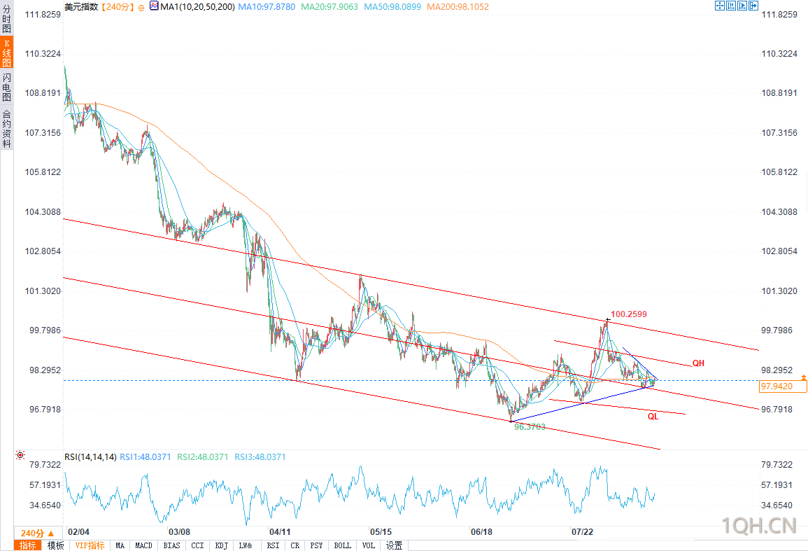 图片点击可在新窗口打开查看
