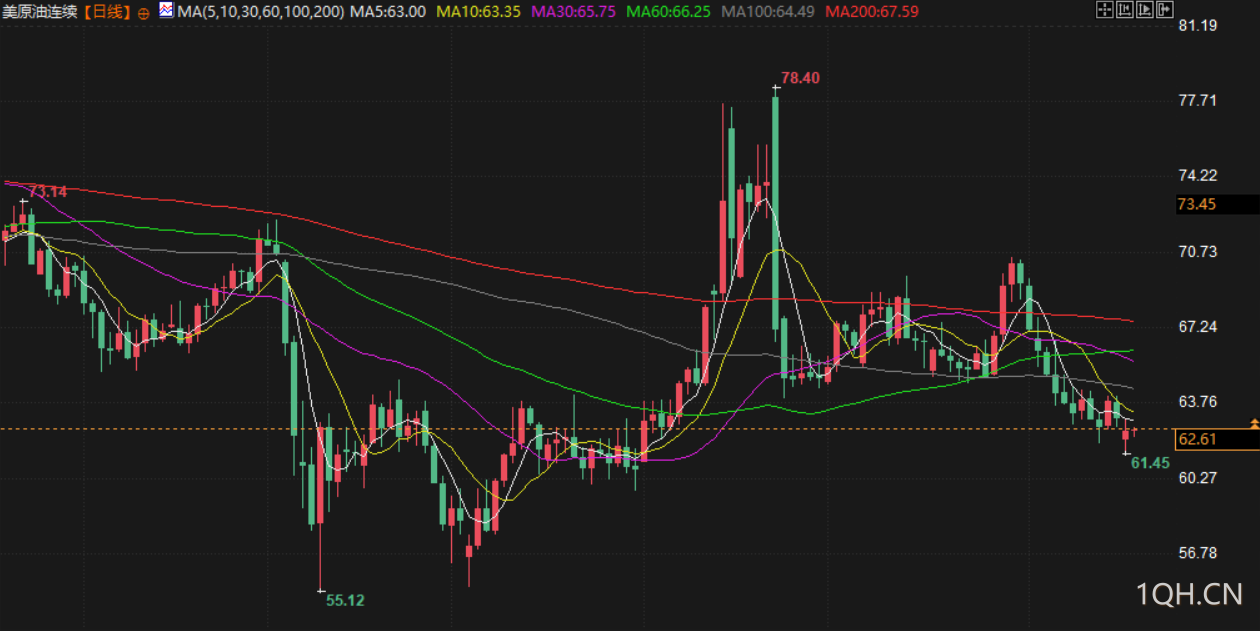 图片点击可在新窗口打开查看