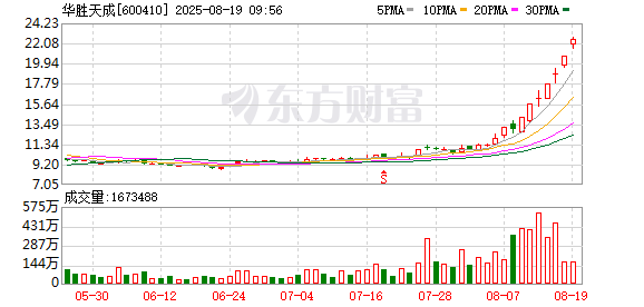 K图 600410_0