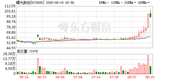 K图 872808_0