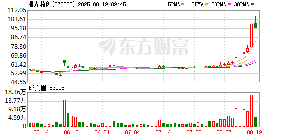 K图 872808_0