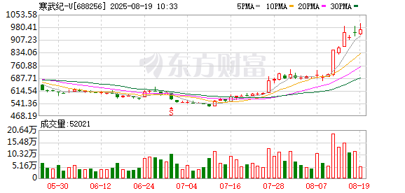 K图 688256_0