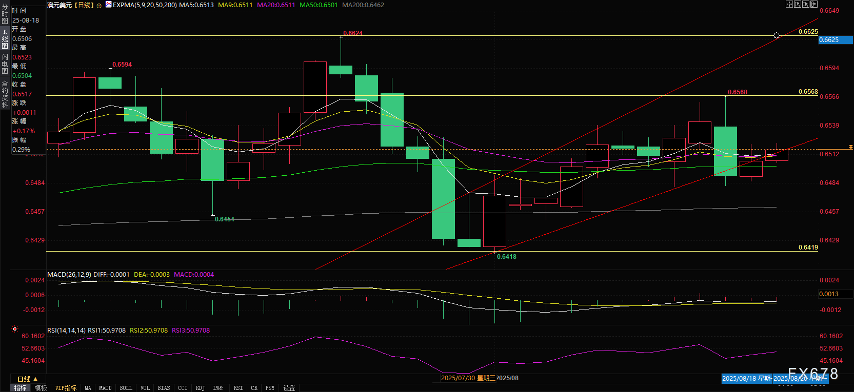 图片点击可在新窗口打开查看