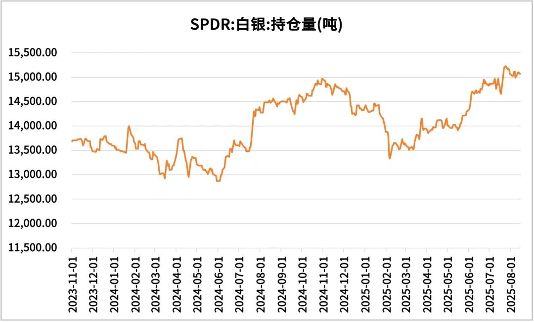 数据来源：同花顺