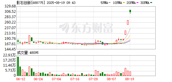 K图 688775_0