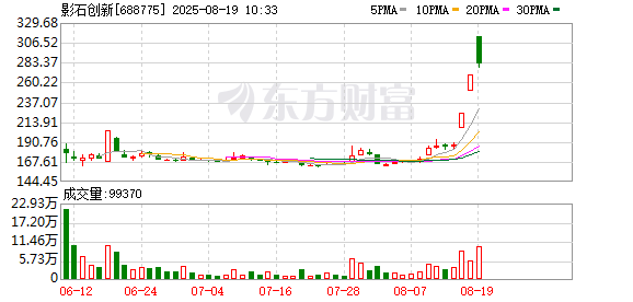 K图 688775_0