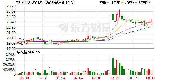 K图 300122_0