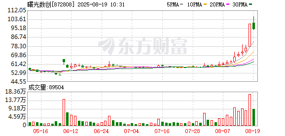 K图 872808_0