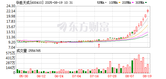 K图 600410_0