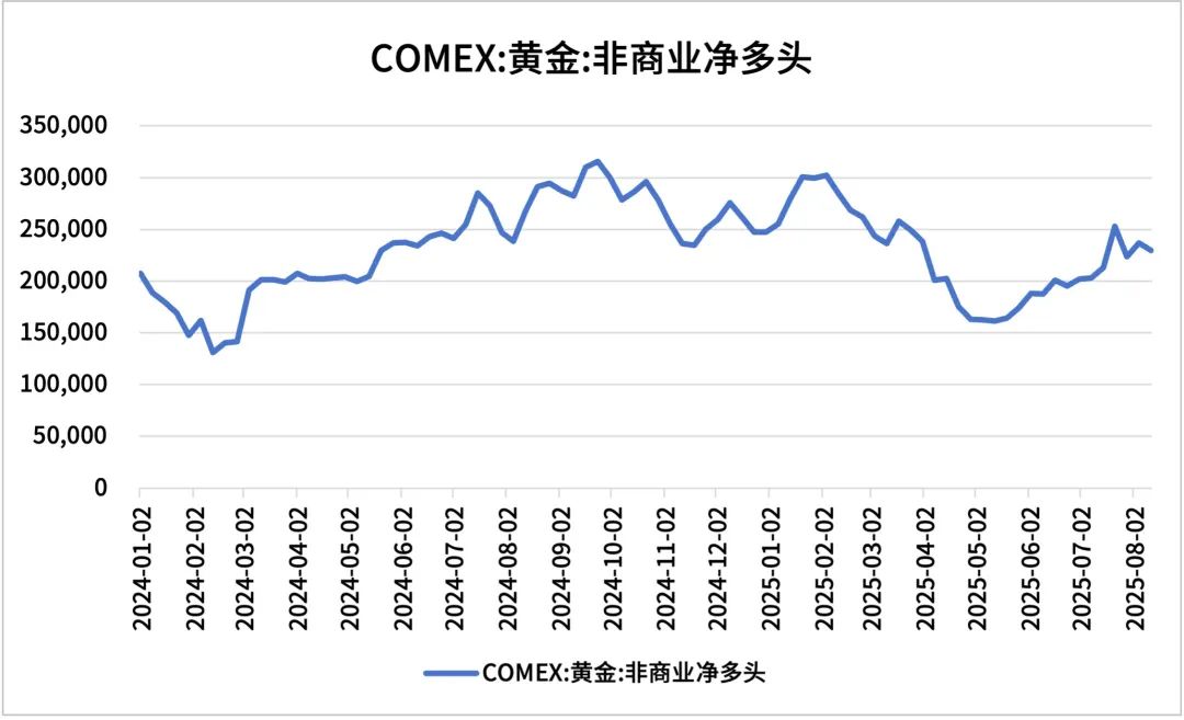数据来源：同花顺