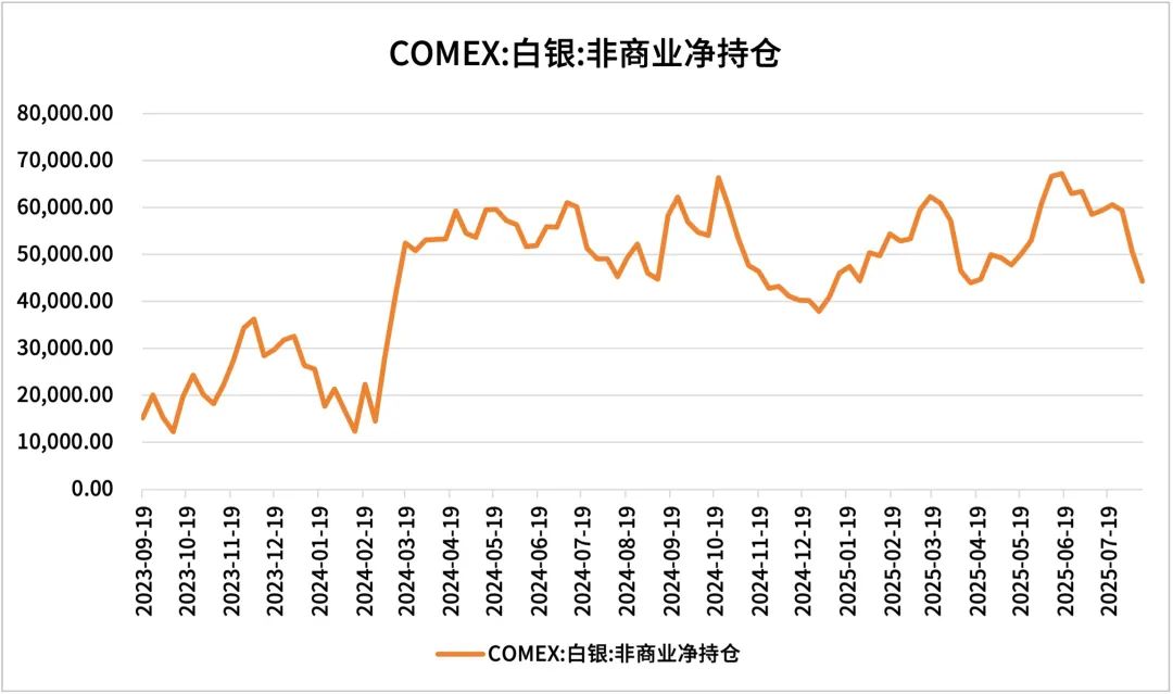 数据来源：同花顺