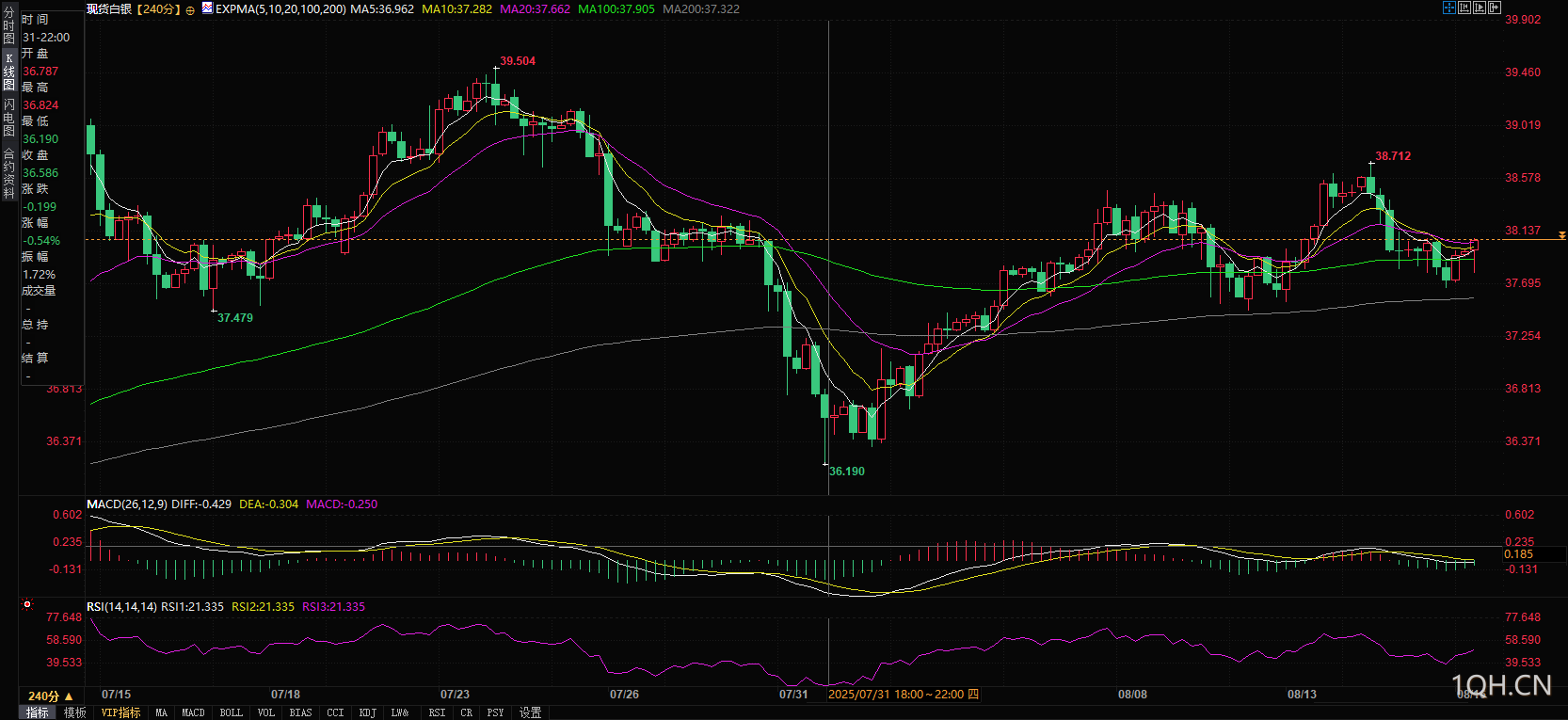 图片点击可在新窗口打开查看