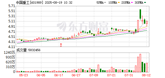 K图 601989_0