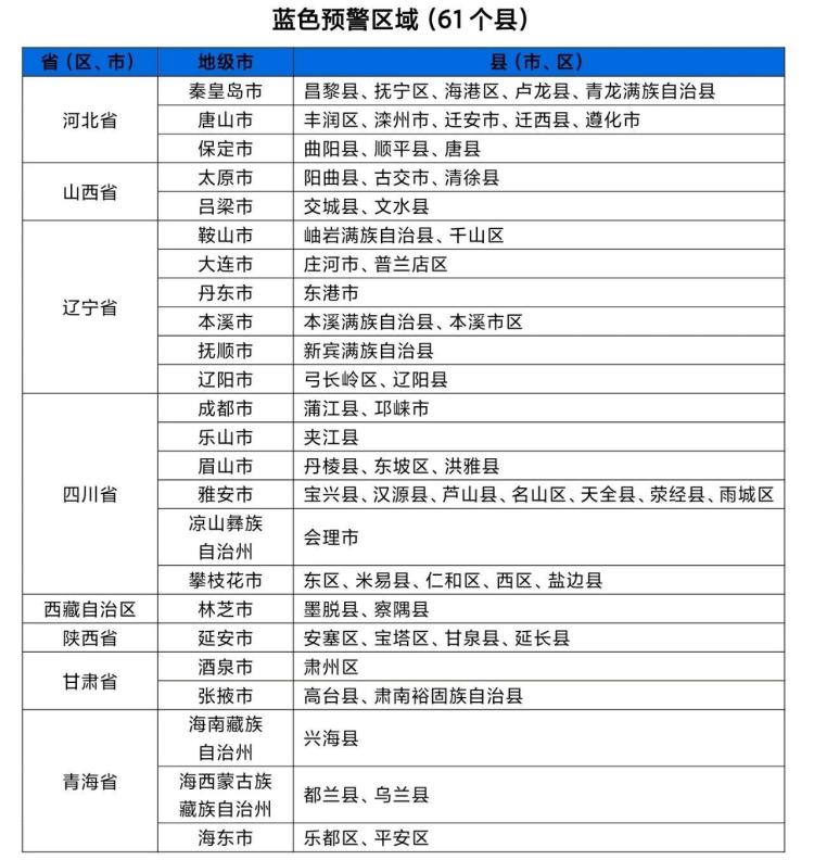 两部门联合发布橙色山洪灾害气象预警 这些地方要注意→