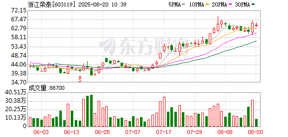 K图 603119_0