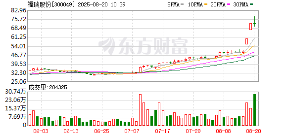 K图 300049_0