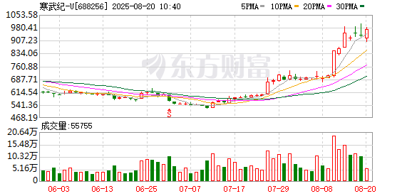 K图 688256_0